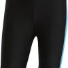 Adidas Fit Three-Second Jammer Men, noir/bleu -Natation Homme Soldes adidas fit three second jammer men black real blue 1