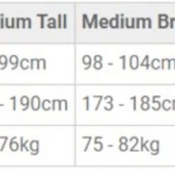 Dhb Aeron 2.0 Wetsuit Men, noir 7 Dhb Aeron 2.0 Wetsuit Men, noir -Natation Homme Soldes dhb aeron 20 wetsuit men black 3