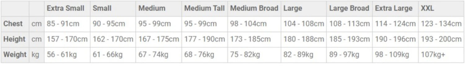 Dhb Aeron 2.0 Wetsuit Men, noir 5 Dhb Aeron 2.0 Wetsuit Men, noir – Image 3