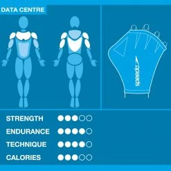 Speedo Gants aquatiques, bleu -Natation Homme Soldes speedo aqua gloves unisex blue 3